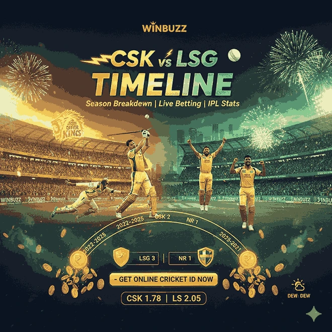 Chennai Super Kings vs Lucknow Super Giants Timeline | Season-by-Season Breakdown