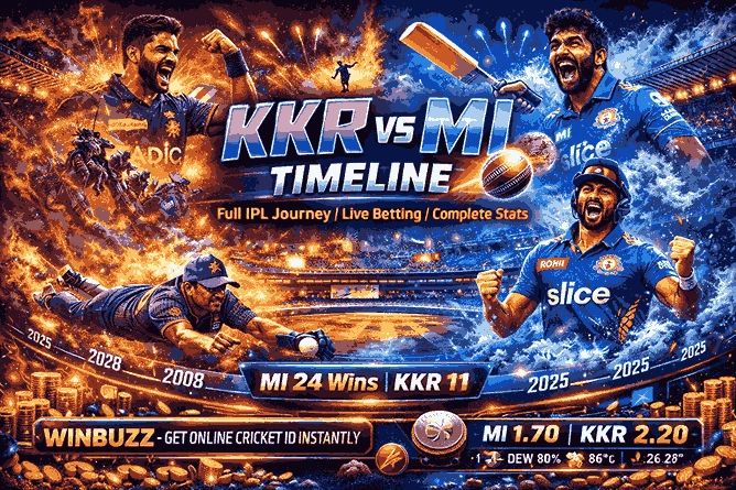 Kolkata Knight Riders vs Mumbai Indians Timeline – Full IPL Journey