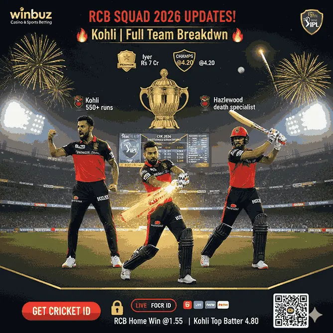 RCB Squad 2026