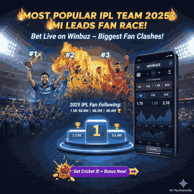 Most Popular IPL Team in 2025: Who Has the Largest Fan Following?